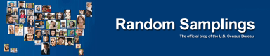 census_random_samplings