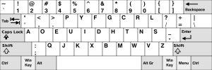 Dvorak_keyboard