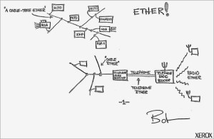 ethernet_whiteBoardXerox