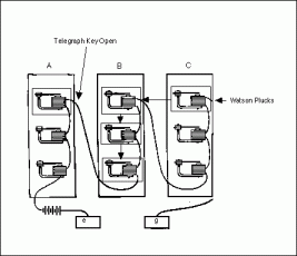 Diagram of the experiment