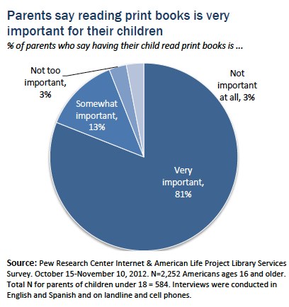 books_Print-important