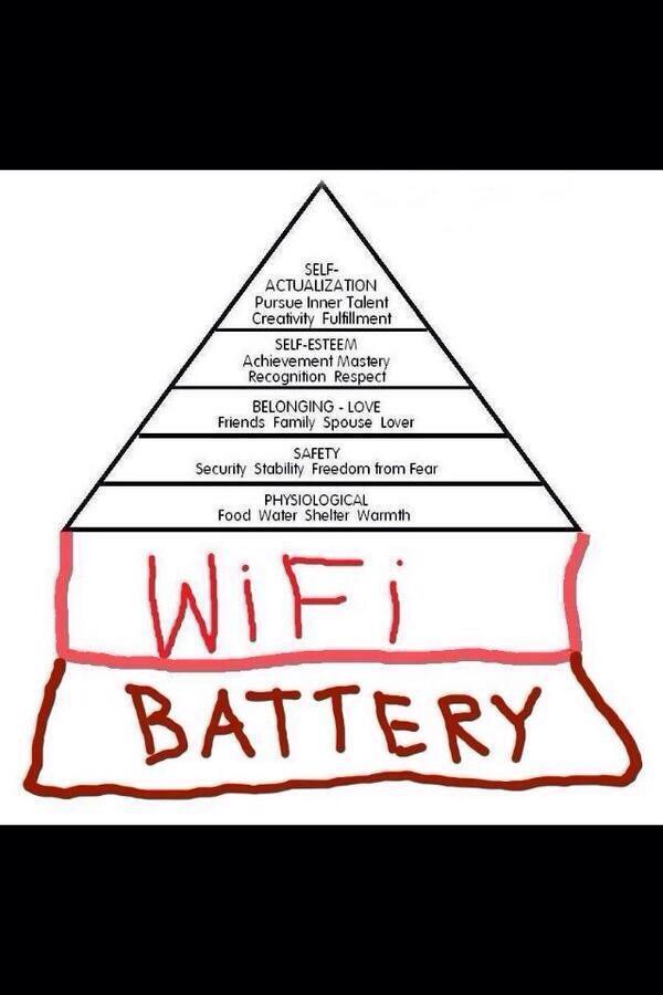 Maslow-21stC