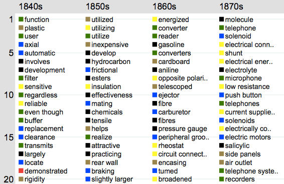 American_Ideas_visual