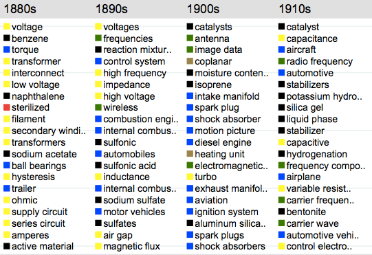 American_Ideas_visual2