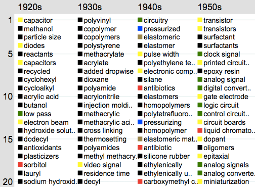 American_Ideas_visual3